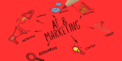 AI and Marketing for Business